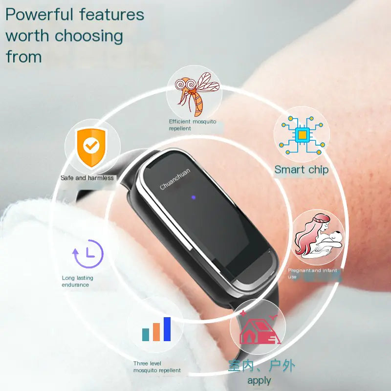 Pulsera Ultrasónica Antimosquitos (Sin Químicos)