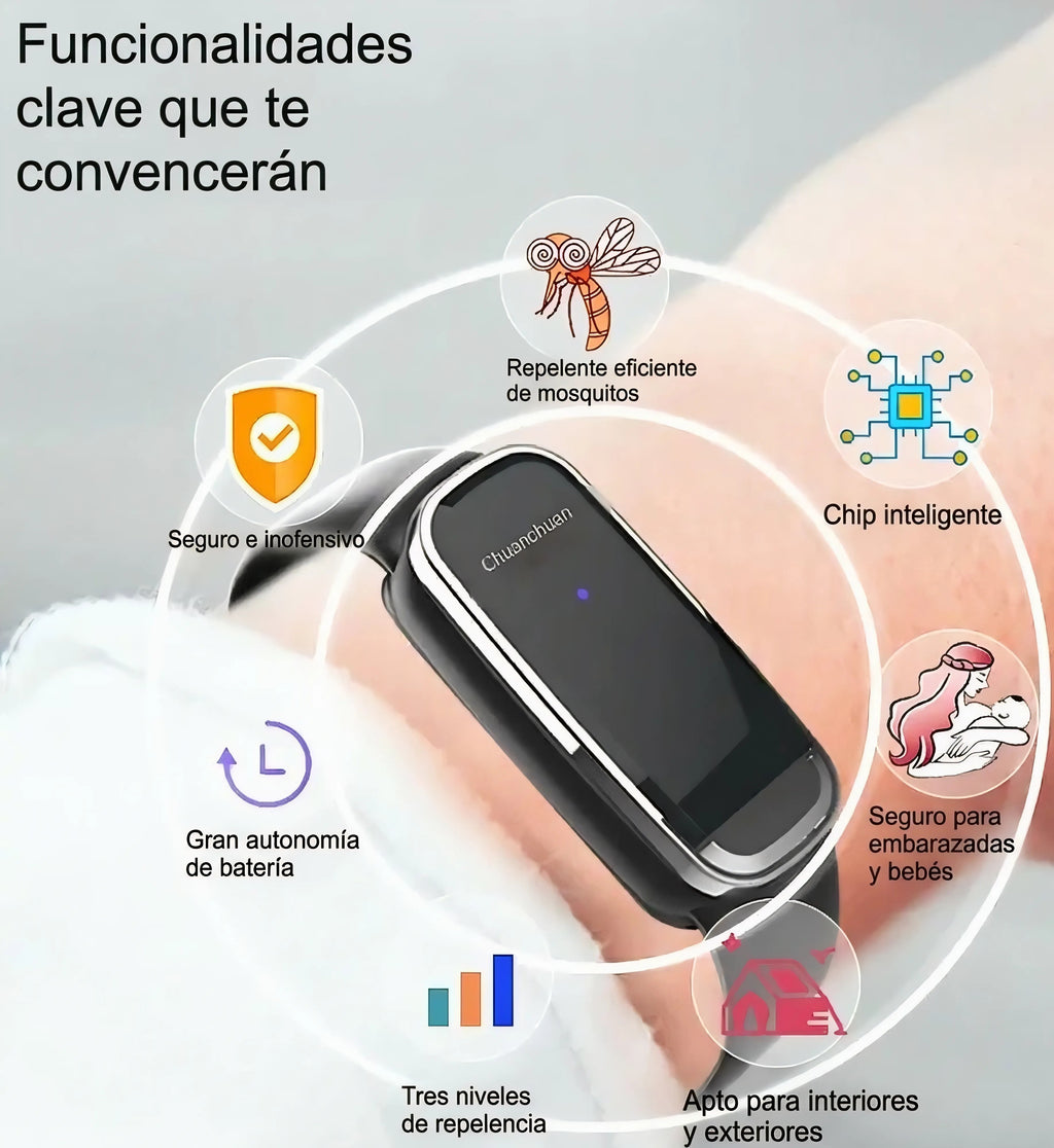 Pulsera Ultrasónica Antimosquitos (Sin Químicos)