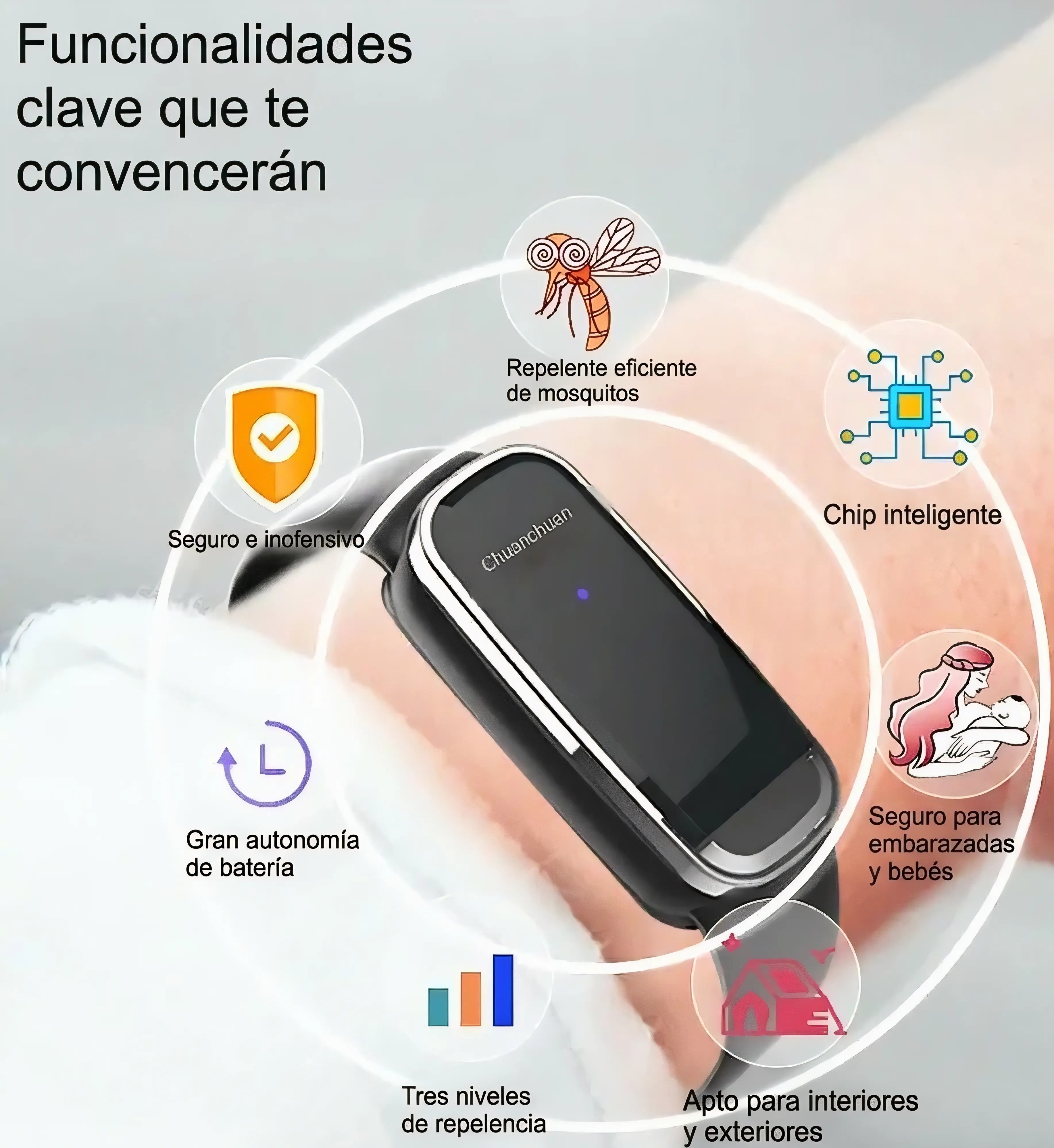 Pulsera Ultrasónica Antimosquitos (Sin Químicos)